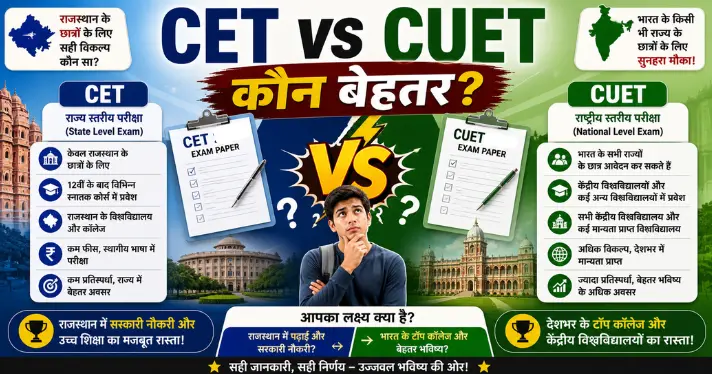 CET vs CUET 2026 - कौन सा एग्जाम बेहतर?