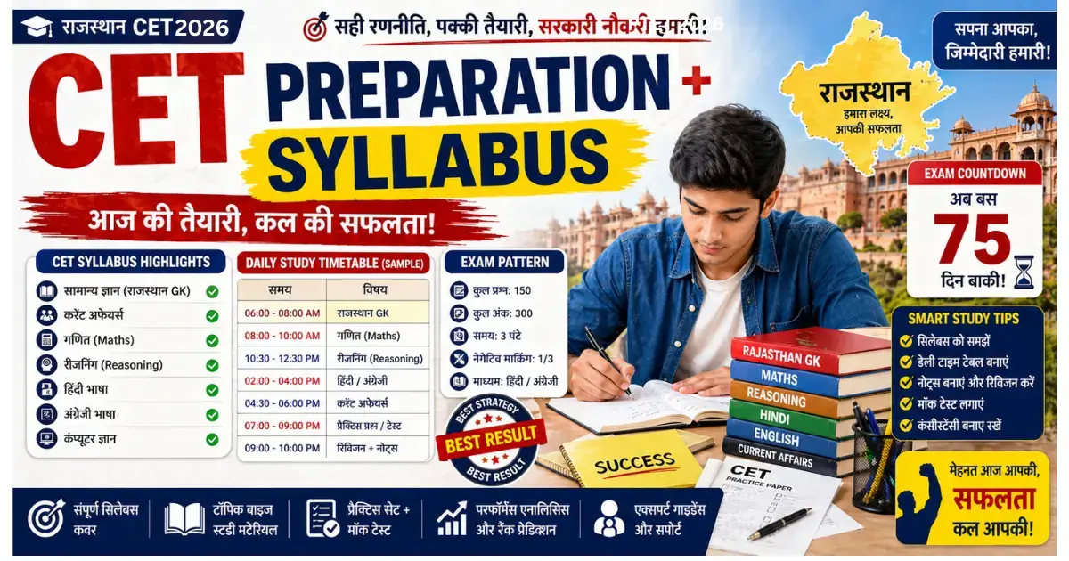 Rajasthan CET 2026 Complete Guide (Syllabus, Exam Pattern, Passing Marks, Strategy)